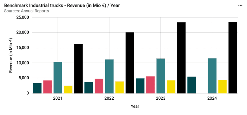 MArket Intelligence.png