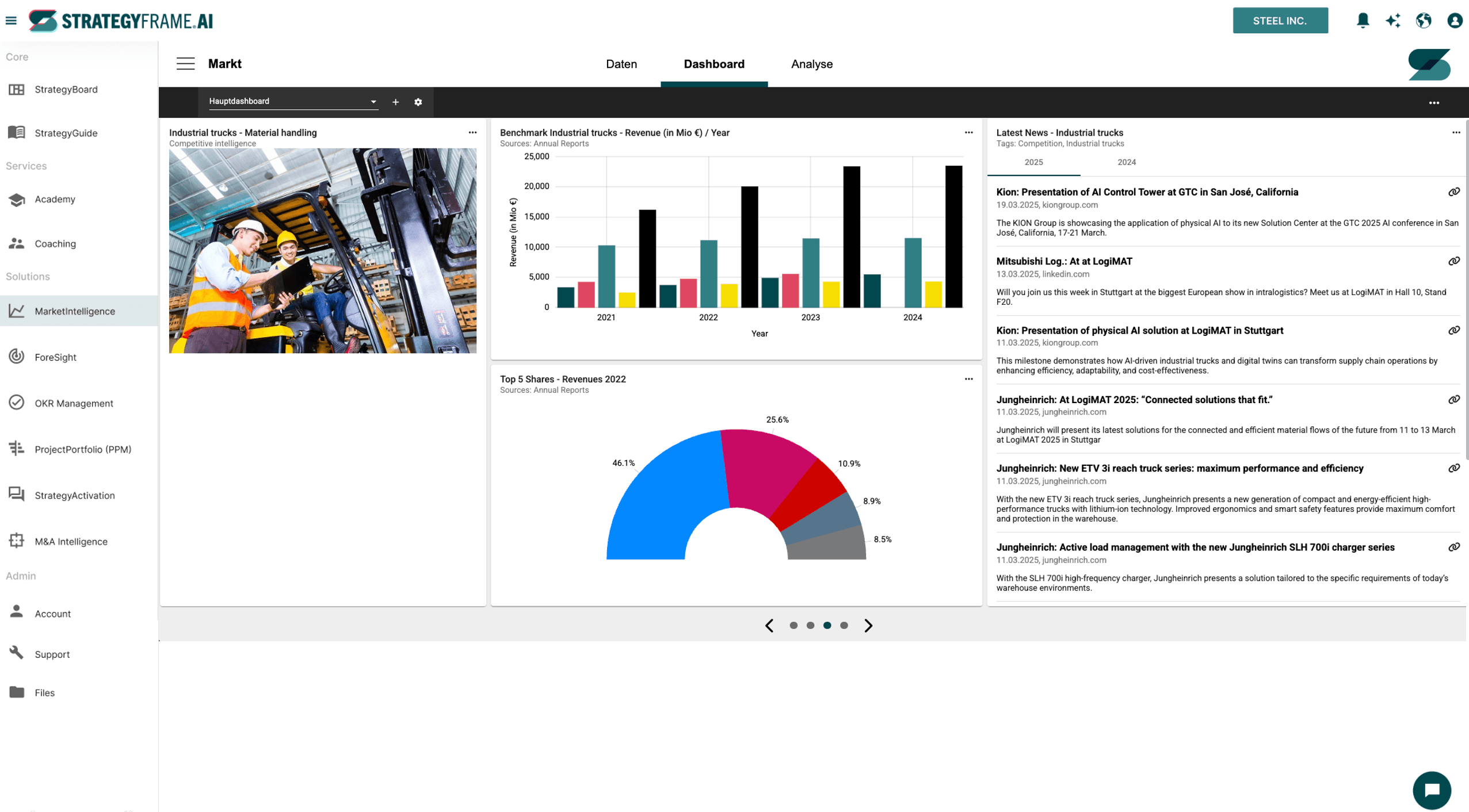 Market Intelligence.png